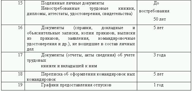 Кадровая служба без кадровика - i_007.png