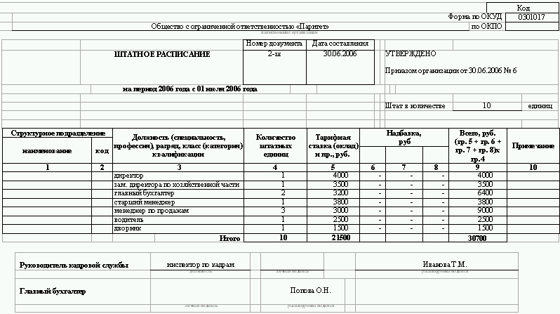 Кадровая служба без кадровика - i_024.png