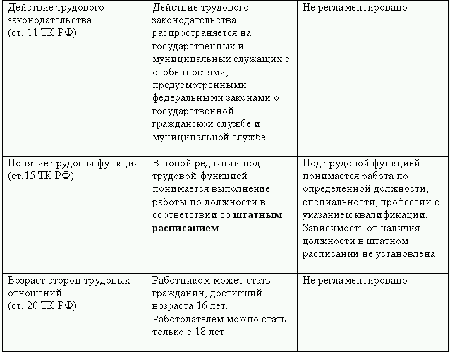 Кадровая служба без кадровика - i_026.png