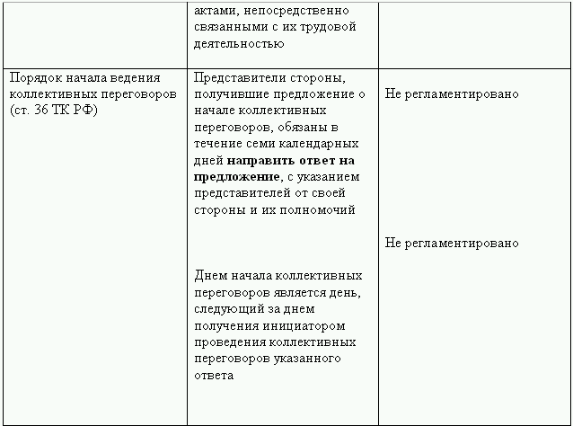 Кадровая служба без кадровика - i_028.png