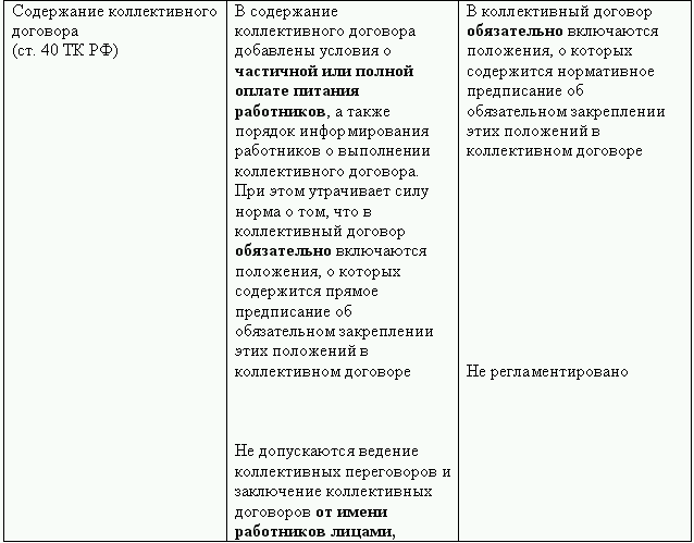 Кадровая служба без кадровика - i_029.png