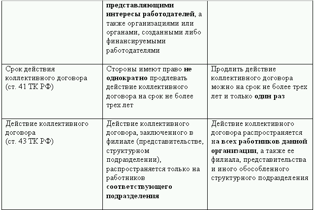 Кадровая служба без кадровика - i_030.png