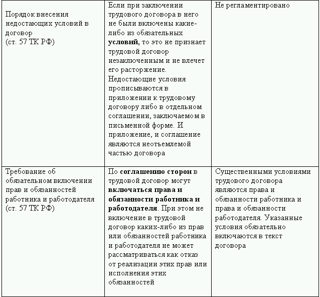 Кадровая служба без кадровика - i_034.png