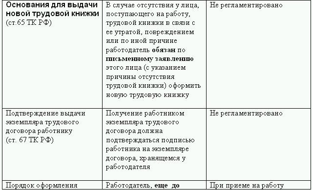 Кадровая служба без кадровика - i_039.png