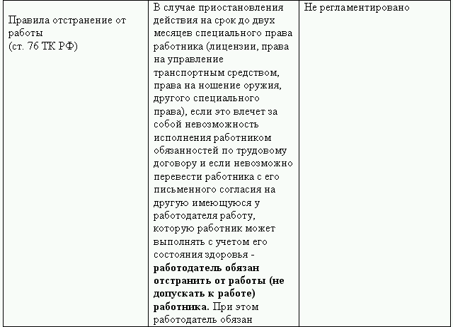 Кадровая служба без кадровика - i_046.png