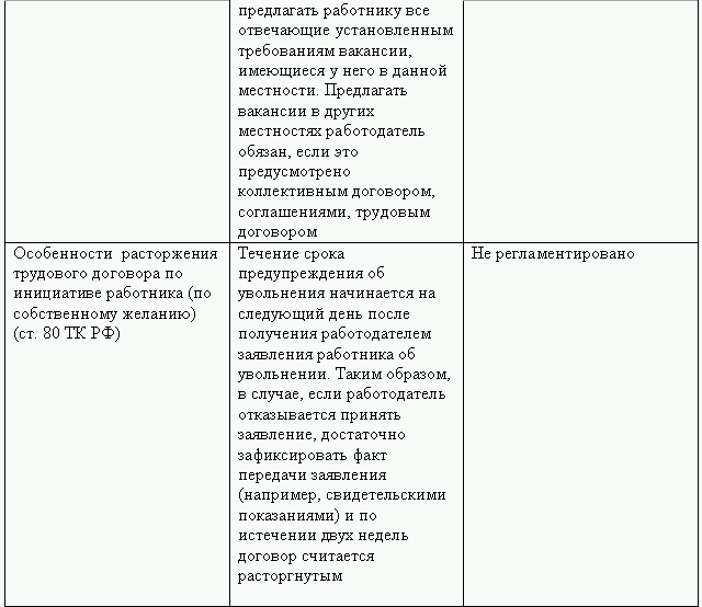 Кадровая служба без кадровика - i_047.png