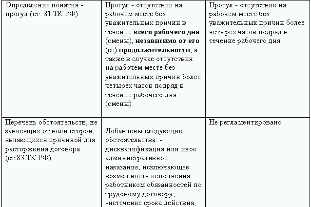 Кадровая служба без кадровика - i_048.png