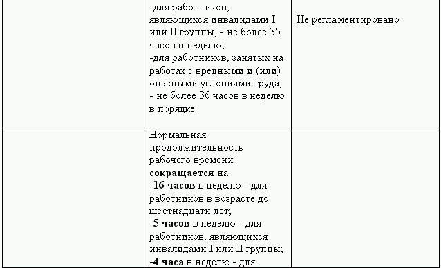 Кадровая служба без кадровика - i_050.png