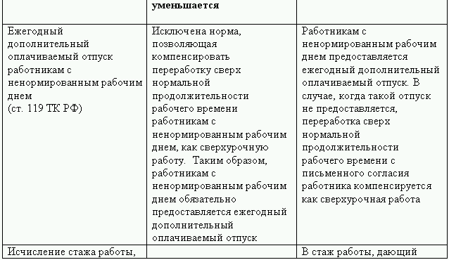 Кадровая служба без кадровика - i_052.png