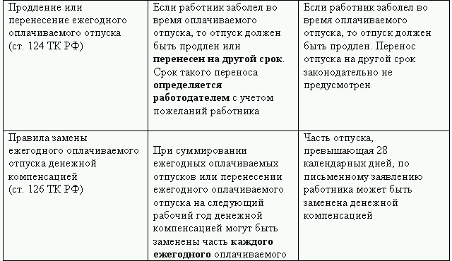 Кадровая служба без кадровика - i_054.png