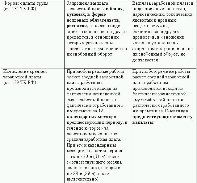 Кадровая служба без кадровика - i_056.png