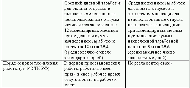 Кадровая служба без кадровика - i_057.png