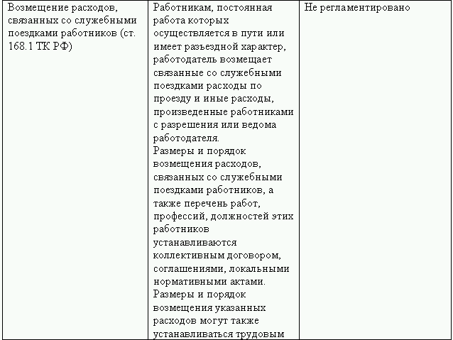 Кадровая служба без кадровика - i_059.png