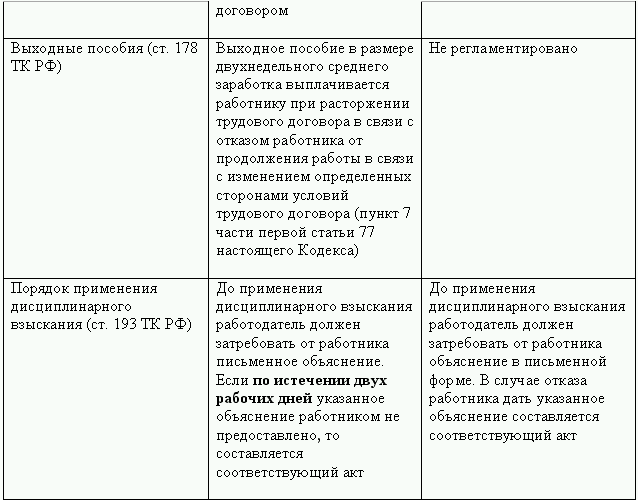 Кадровая служба без кадровика - i_060.png