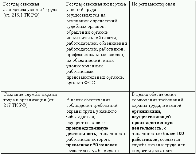 Кадровая служба без кадровика - i_063.png