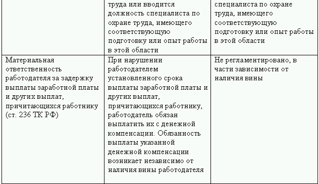 Кадровая служба без кадровика - i_064.png