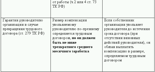 Кадровая служба без кадровика - i_067.png