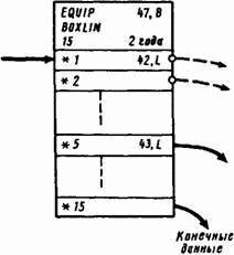 Основы кибернетики предприятия - _27.jpg