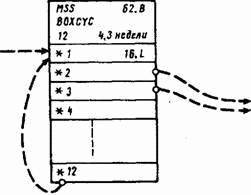 Основы кибернетики предприятия - _28.jpg