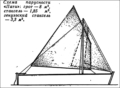 Шлюпка, парус и океан - Packevich2s240.png