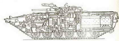 Обозрение отечественной бронетанковой техники - pic_140.jpg