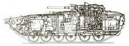Обозрение отечественной бронетанковой техники - pic_147.jpg