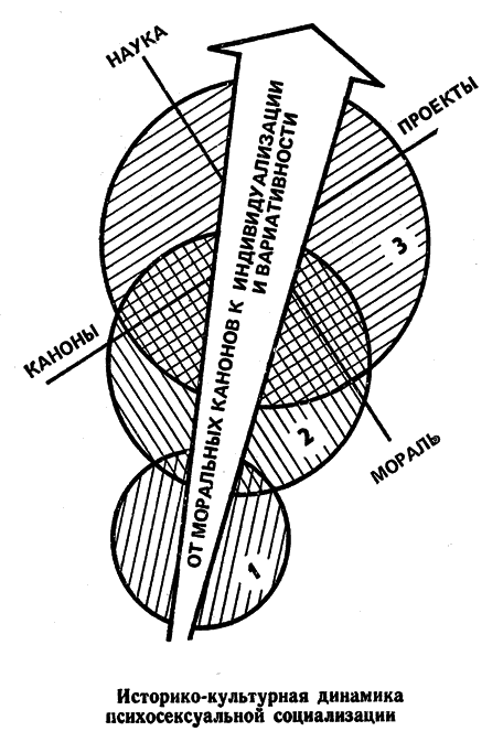 Воспитателю о сексологии - _02.png