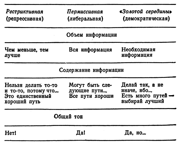 Воспитателю о сексологии - _15.png