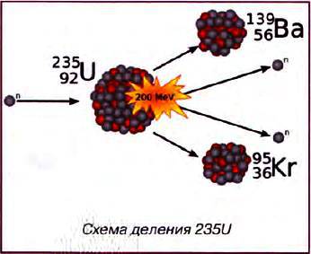 Открытия и гипотезы, 2015 №03 - _68.jpg