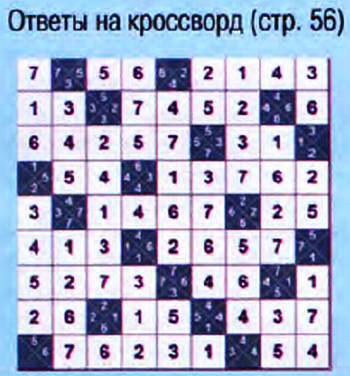 Открытия и гипотезы, 2015 №03 - _94.jpg