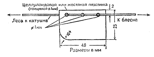 Практика спортивного рыболовства - i_056.png