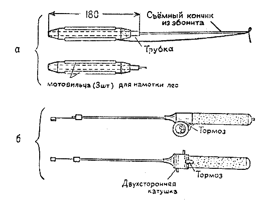 Практика спортивного рыболовства - i_079.png