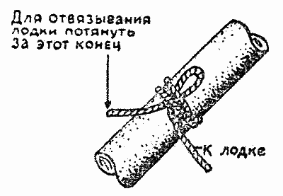 Практика спортивного рыболовства - i_097.png