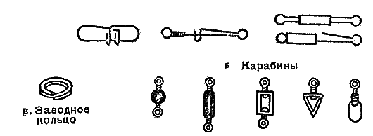 Практика спортивного рыболовства - i_108.png