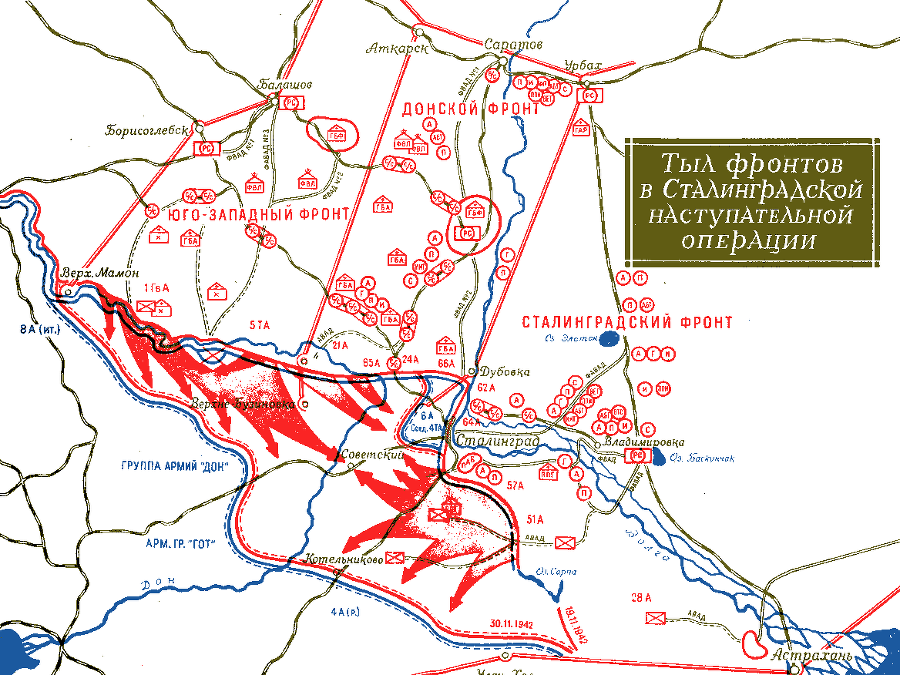 Тыл Советских Вооруженных Сил в Великой Отечественной войне - Scheme1.png