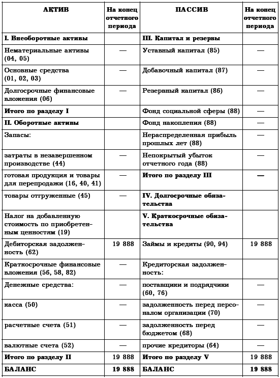 Бухгалтерское дело. Учебное пособие - i_043.png