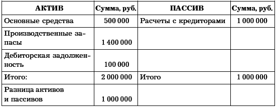 Бухгалтерское дело. Учебное пособие - i_044.png