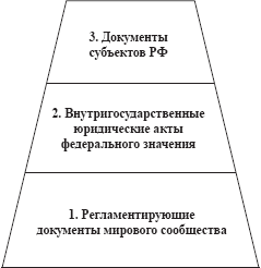 Комплексная поддержка молодой семьи - _04.png