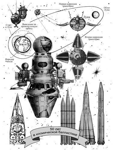 Пятьдесят лет в космической баллистике - i_030.jpg