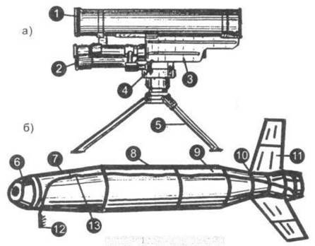 Отечественные противотанковые комплексы - pic_98.jpg