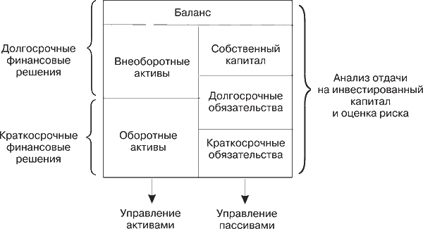 Финансовый анализ - i_001.png