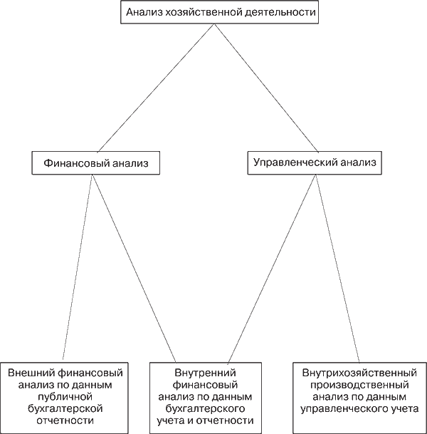 Финансовый анализ - i_002.png