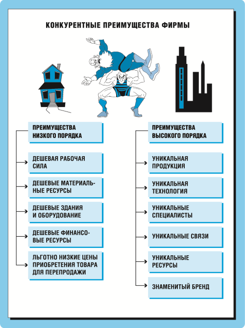 Маркетинг для топ-менеджеров - i_017.png