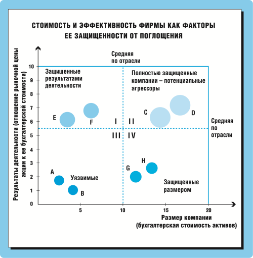 Маркетинг для топ-менеджеров - i_019.png