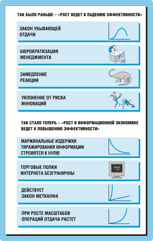 Маркетинг для топ-менеджеров - i_026.png