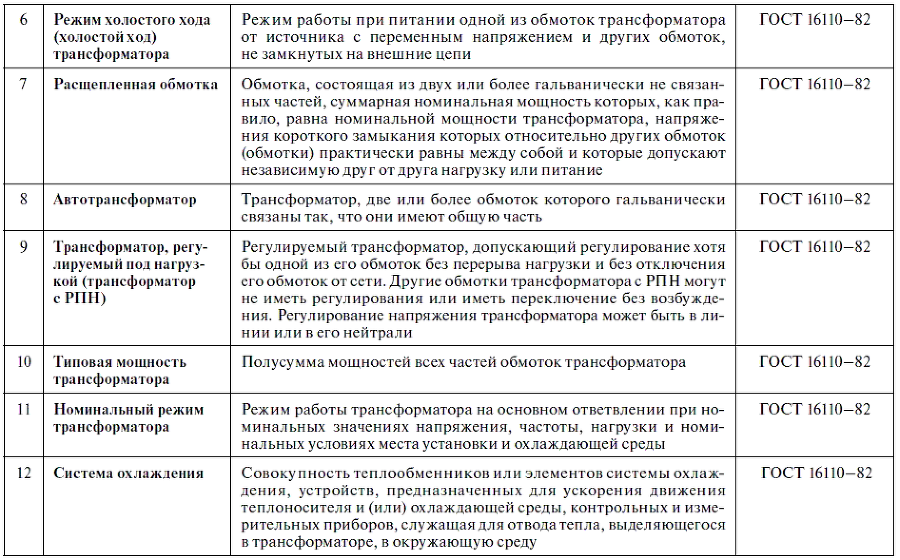 Эксплуатация электрических подстанций и распределительных устройств - i_012.png