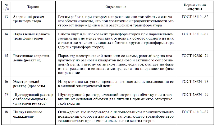 Эксплуатация электрических подстанций и распределительных устройств - i_013.png