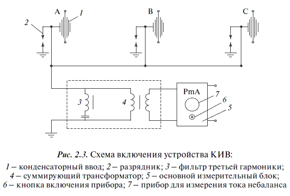 Эксплуатация электрических подстанций и распределительных устройств - i_036.png