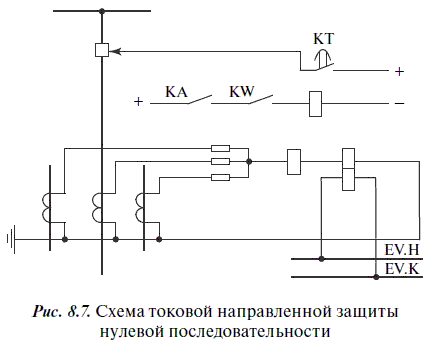 Эксплуатация электрических подстанций и распределительных устройств - i_077.png