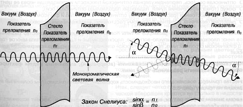 CCTV. Библия видеонаблюдения. Цифровые и сетевые технологии - _29.jpg